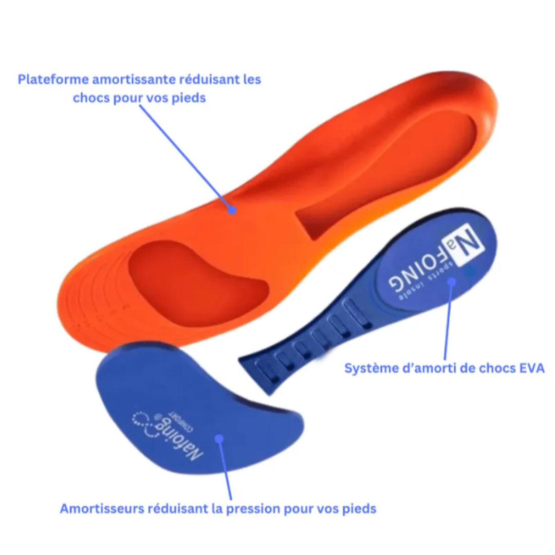 Ensemble de semelles de soutien orthopédique Prix régulier